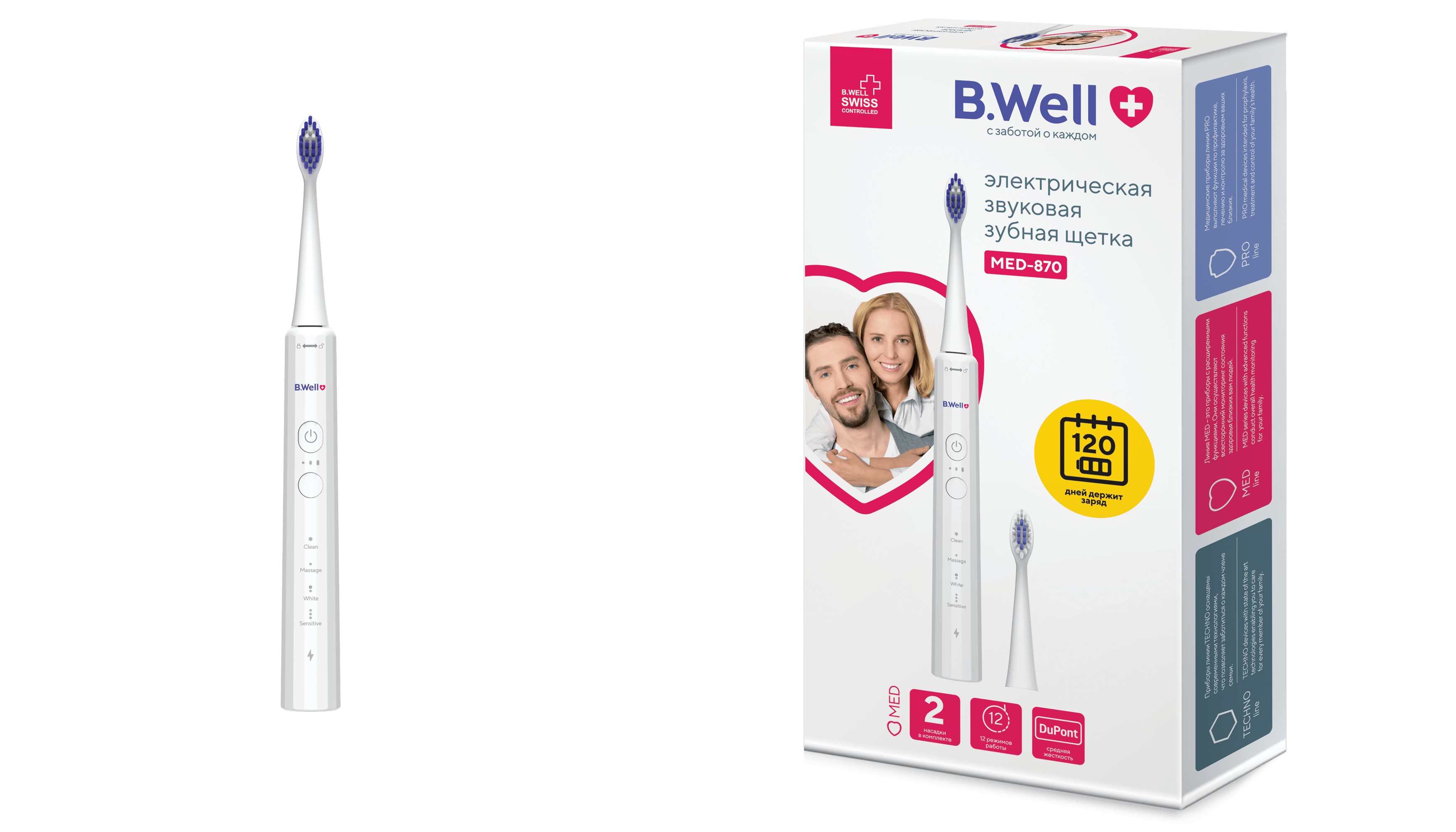 B.Well MED-870