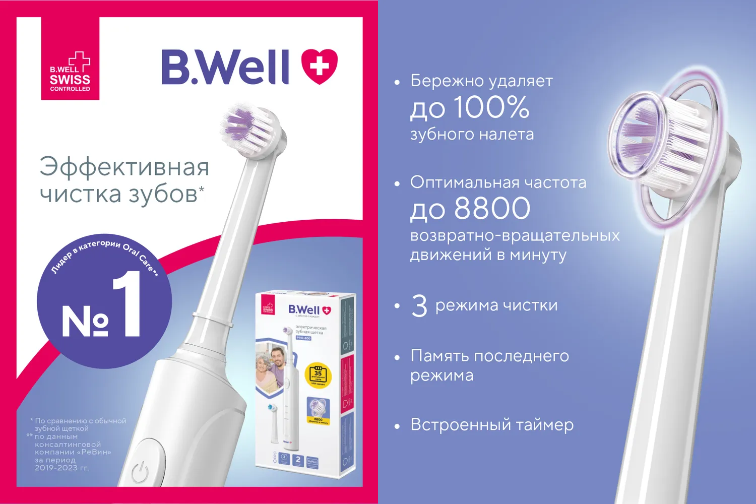 Ротационная зубная щетка B.Well PRO-800